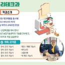 유니텍고등학교 | (특성화고/직업고) 전북유니텍고등학교 2026 신입생 입학안내, 2026 학교안내