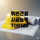위본모터스(주) 이미지