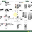 창신식당