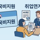 광주컴퓨터학원
