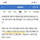 대전 동네병원 휴진율 7%대···어제보다 정상진료 늘어 이미지