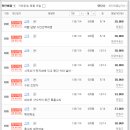 신우법무사사무소 이미지