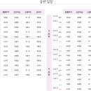 코믹 오페라 ’버섯피자’ 이미지