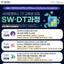 청년취업사관학교 서대문캠퍼스 이미지