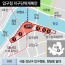 압구정통합사회
