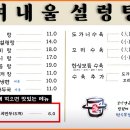여주설렁탕 이미지