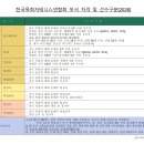 2026 한목테 부서 자격 및 선수구분[2026.6.11. 771명,색상은 대조완료] 이미지
