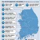 내수 침체기에는 여야 모두 내수활성화 정책과 SOC사업 - 정책만 봐도 부동산이 보인다 이미지