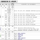 2024년 세종 지방공무원 공고(시험 6.22) 이미지