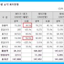 아비코테크(주) 이미지