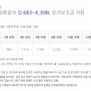 오일뱅크 플러스 네이버블로그