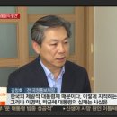 “한국 대통령제 문제 없어”…문제는 제도가 아닌 행위자의 문제다!! 이미지