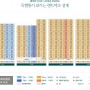 북구청역 이미지