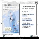 국가대표태풍태권도장 이미지