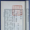 디엔에이서울(주) | 四字成語 총정리 ㄷ 389 동원지정~동유경설