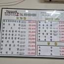 송정택지1길 | 강원도여행 평창 맛집 성원가든, 우리가족이 반한 파돼지물갈비