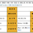 수원시 영통구 이미지