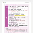 [KOICA 프로젝트 봉사단 7기] 국내 영월교육원 짐싸기 | 체크리스트 | 준비물 ㅣ빌리지 후기