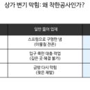 119화장실 이미지