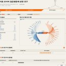 한국입체교육정보원