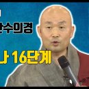 [각산스님의 안반수의경] 11. 위빠사나 16단계 이미지