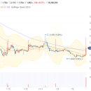 주식회사 엔터씨앤씨 이미지