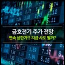 (주)우와건설 - 19713 | (주)우와건설