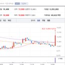 엠케이약품 이미지