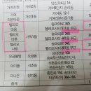 구립 헬리오가람어린이집