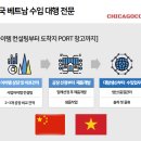 시카고컴즈