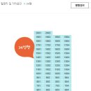 반도보라공인중개사사무소 이미지