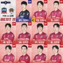 그리코리아(주) | 2025년 하나은행 코리아컵 2R 거제시민축구단 VS 김해FC 원정경기 직관후기