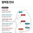 오토프렁크 + 오토도어핸들 + 소프트클로징 오토3종 실사용자 후기 종합 정리 (주니퍼/하이랜드/모델3...