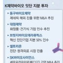 인텔리언테크놀로지스 구내식당 | [시황정리] 230831