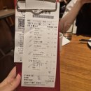 세븐일레븐 오금본점 | 4박 5일 대만 여행 1일차 회고록(+럭키드로우 꿀팁)