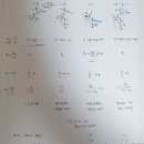 12/8 전자공학 개론 숙제입니다. (BJT, FET 표 정리, 반파정류 공식 등) 이미지