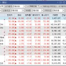 씨앤엘플러스