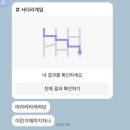 벌쓰데이플라워 네이버블로그