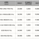 농업회사법인 가온축산(주) 이미지
