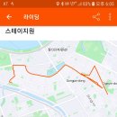 동현이네 네이버블로그