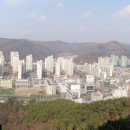 남동길 이미지