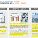 서면허브팰리스아파트 이미지