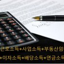 경우행정사 네이버블로그