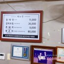 우정식당 | 군포 우정식당 동태탕 맛집 후기｜골목 노포에서 만난 진짜 국물 맛