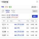 효성팰리스 이미지