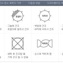 제일세탁기계