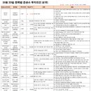 위드에스씨 이미지