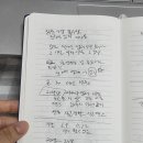 이안재 | [전화 사주/룬타로] 신들린연애 조윤아 님한테 상담받은 후기🔮💖