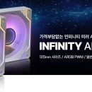 8월 14일 금요일 AONE이 뽑은 뉴스 헤드라인 이미지