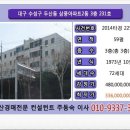 수성유원지(남측) 이미지